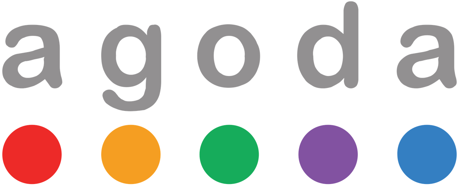 2560px-Agoda_logo.svg.png